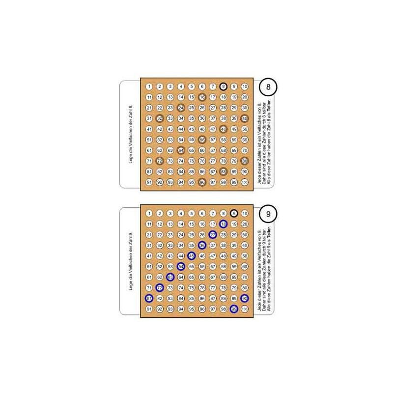 Ring board part 1: working material