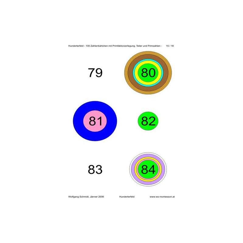 Ring board part 2: Hundreds field