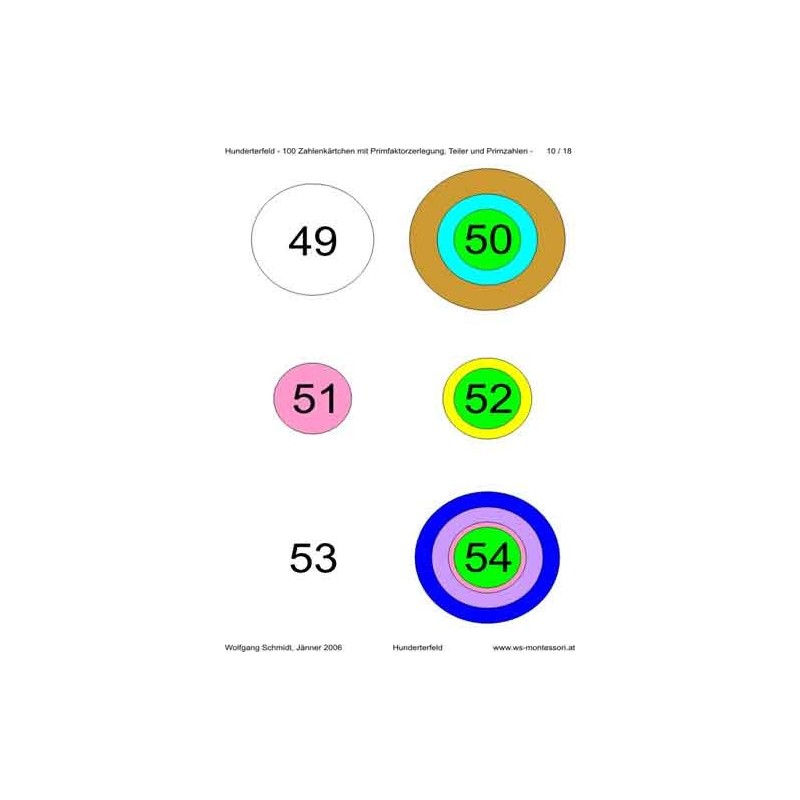 Ring board part 2: Hundred field