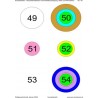 Ring board part 2: Hundreds field