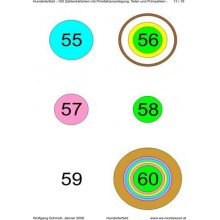 Ring board part 2: Hundreds field