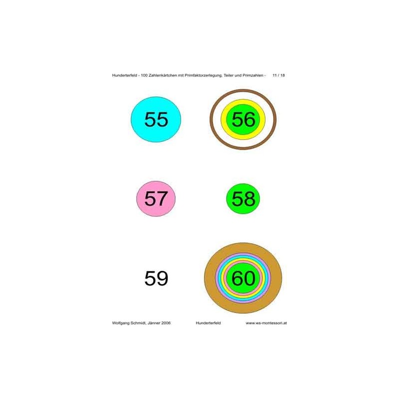 Ring board part 2: Hundreds field