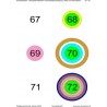 Ring board part 2: Hundreds field