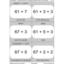 Ring board part 2: Hundred field