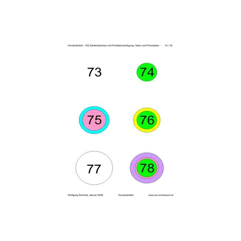 Ring board part 2: Hundreds field