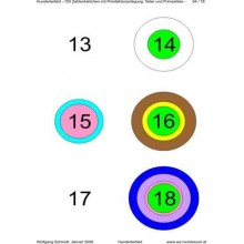 Ring board part 2: Hundreds field