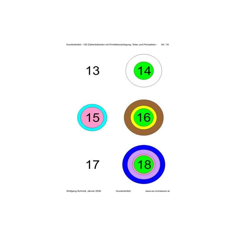 Ring board part 2: Hundred field