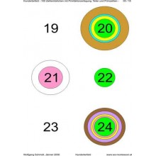 Ring board part 2: Hundreds field