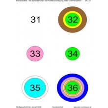 Ring board part 2: Hundred field