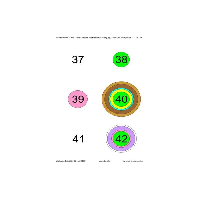 Ring board part 2: Hundred field