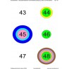 Ring board part 2: Hundreds field