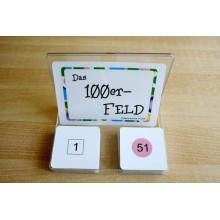 Ring board part 2: Hundred field