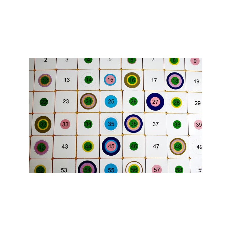 Ring board part 2: Hundreds field