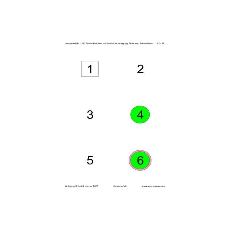 Ring board part 2: Hundreds field