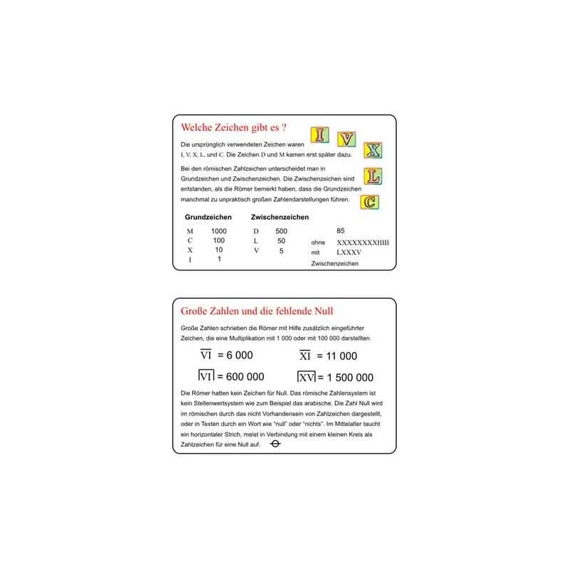 Römische Zahlen