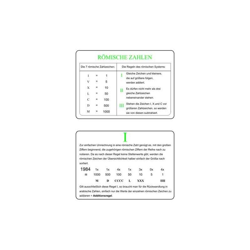 Römische Zahlen
