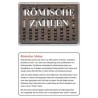Römische Zahlen