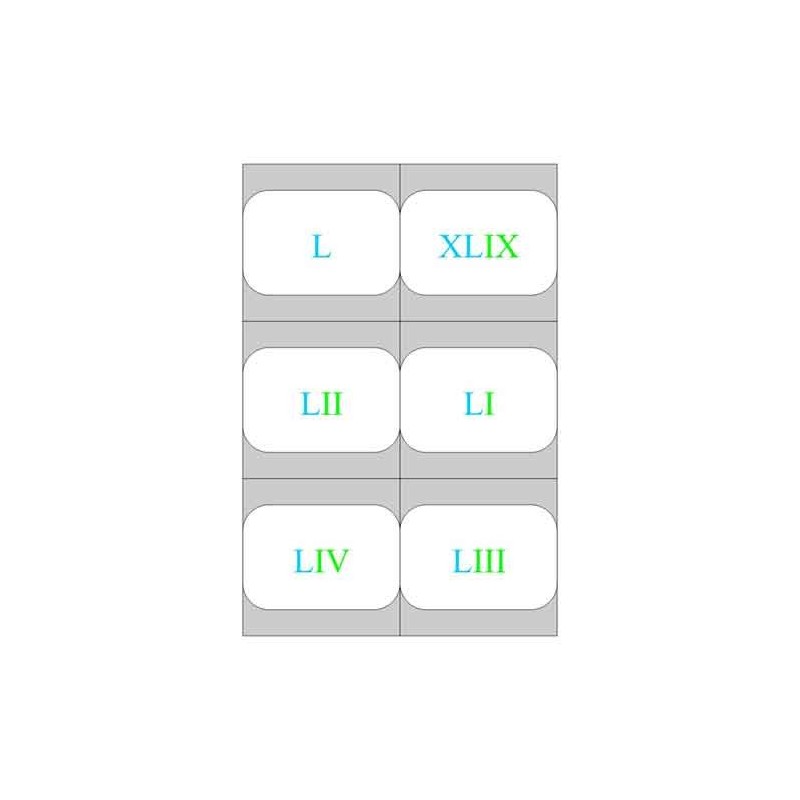 Roman numerals - hundreds field