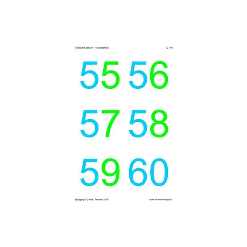 Roman numerals - hundreds field