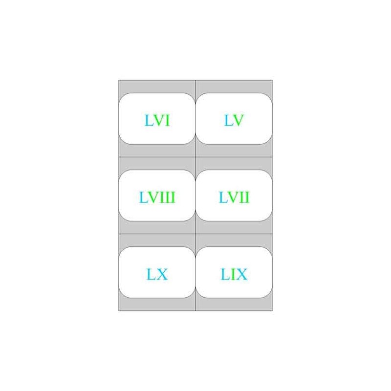 Roman numerals - hundreds field
