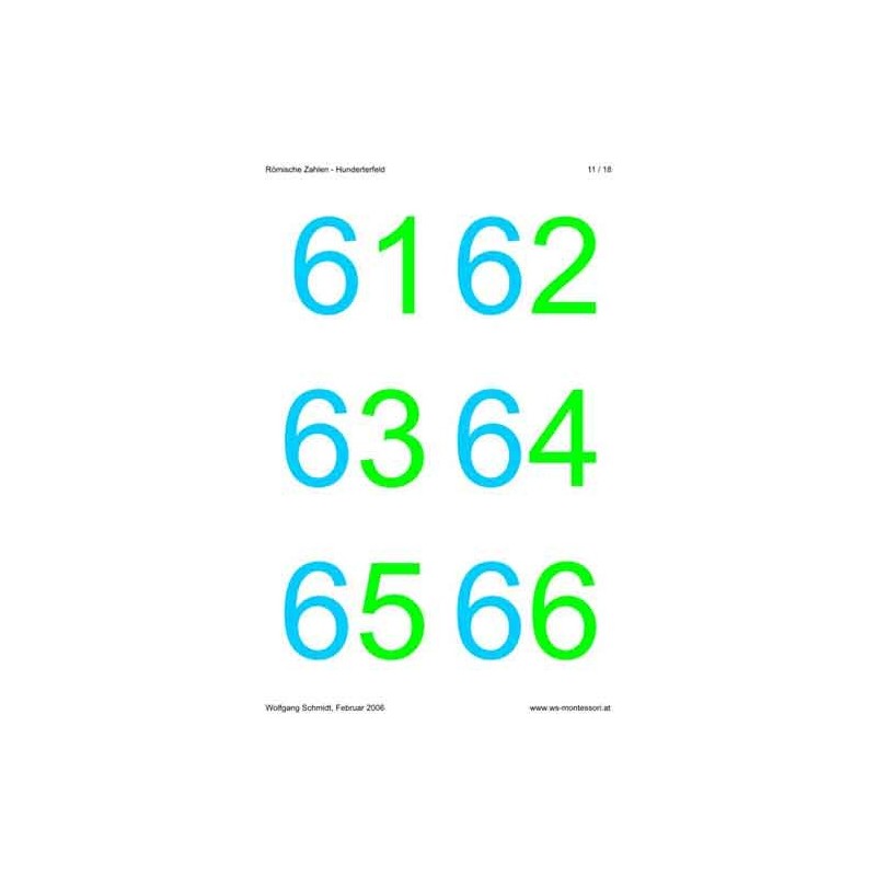 Roman numerals - hundreds field