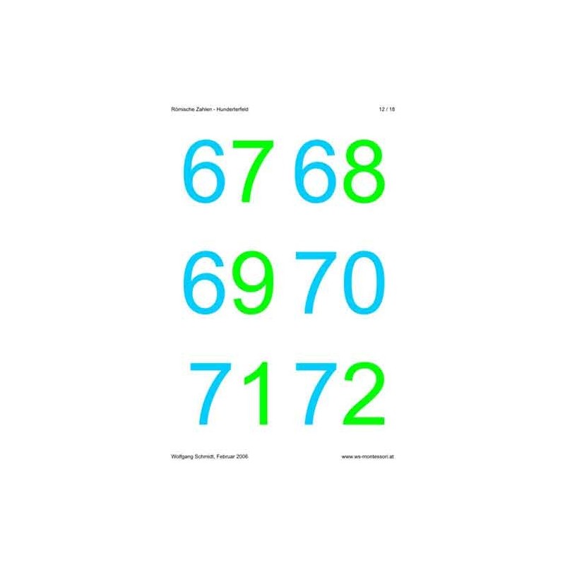 Roman numerals - hundreds field