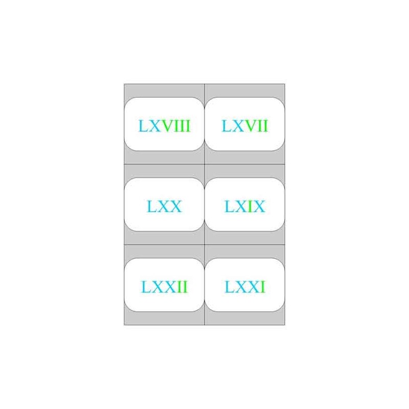 Roman numerals - hundreds field