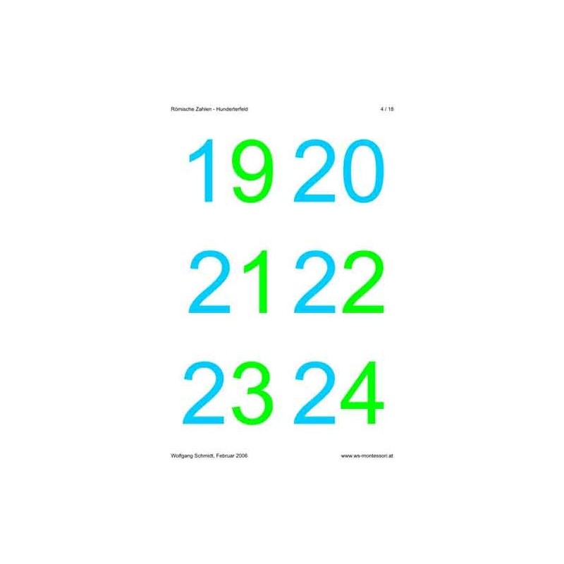 Roman numerals - hundreds field