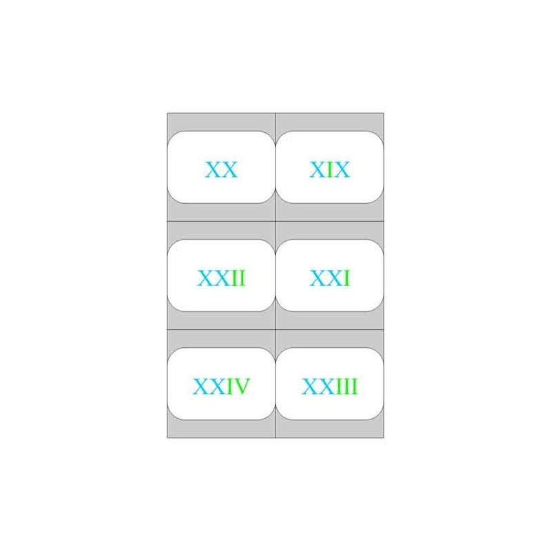 Roman numerals - hundreds field