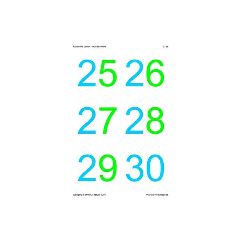 Roman numerals - hundreds field