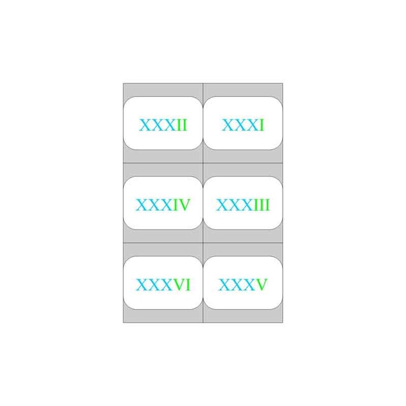 Roman numerals - hundreds field