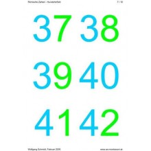 Roman numerals - hundreds field