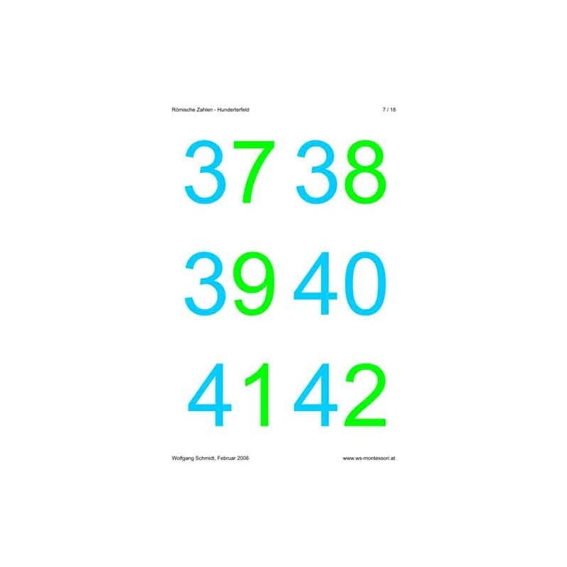 Roman numerals - hundreds field