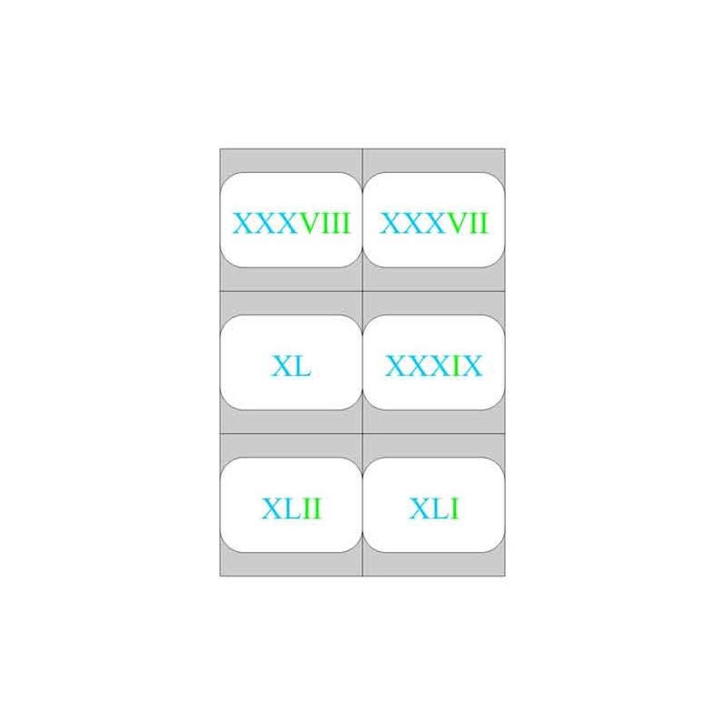 Roman numerals - hundreds field