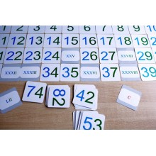 Roman numerals - hundreds field