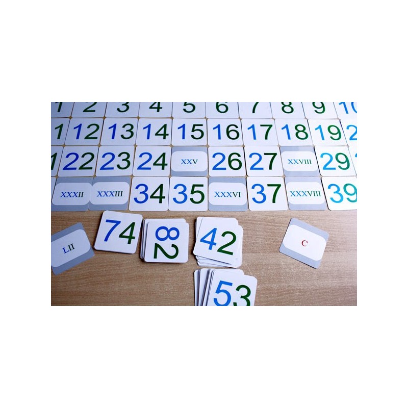 Roman numerals - hundreds field