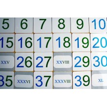 Roman numerals - hundreds field