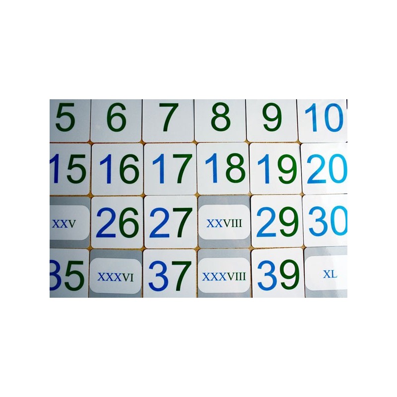 Roman numerals - hundreds field