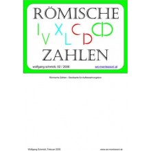 Roman numerals - hundreds field