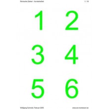 Roman numerals - hundreds field