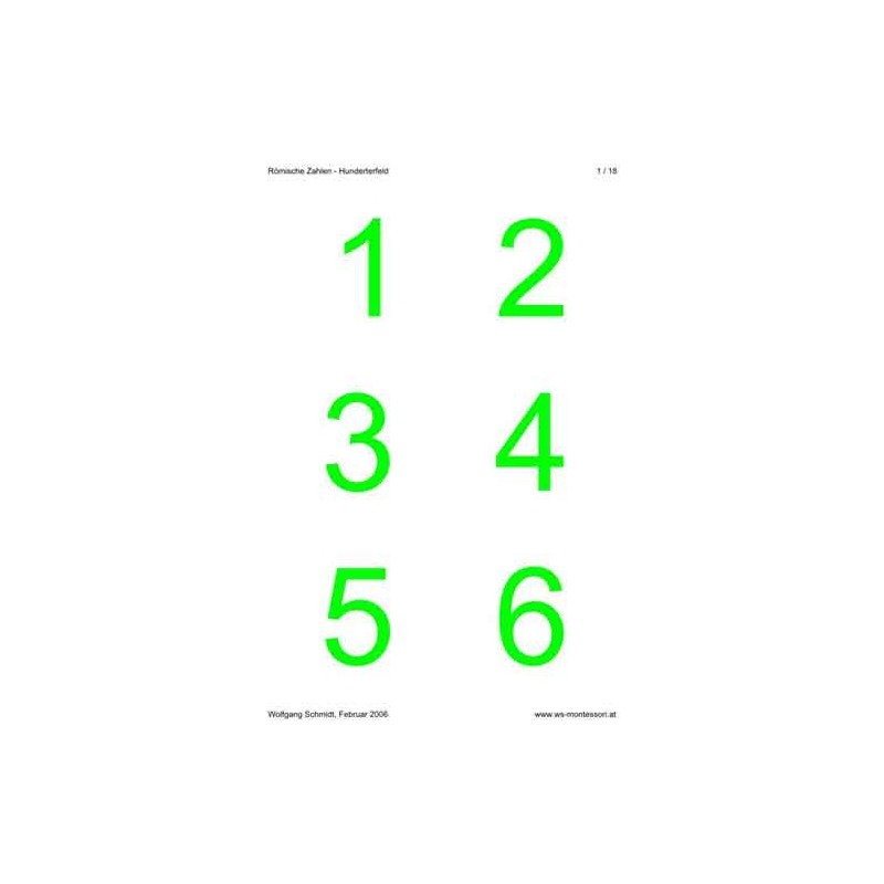 Roman numerals - hundreds field