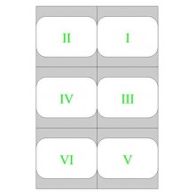 Roman numerals - hundreds field