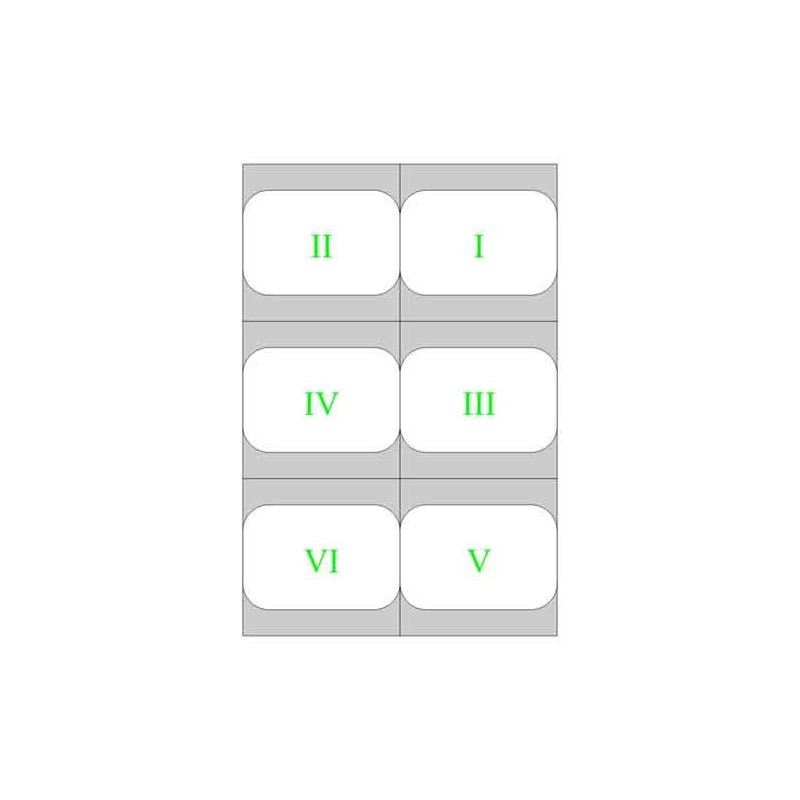 Roman numerals - hundreds field