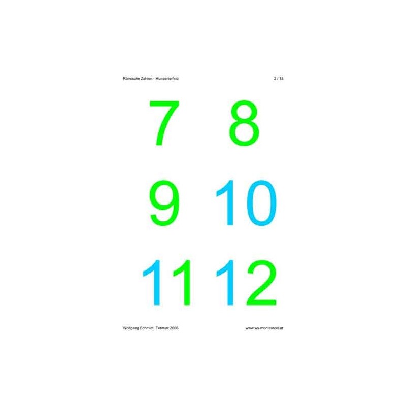 Roman numerals - hundreds field