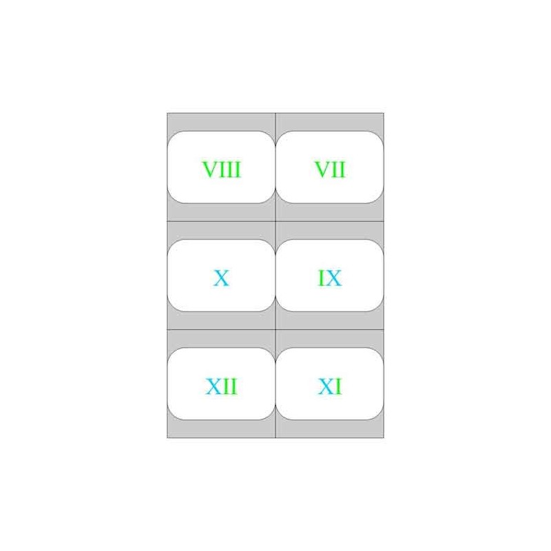 Roman numerals - hundreds field