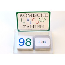 Roman numerals - hundreds field