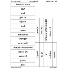 Computational calculations