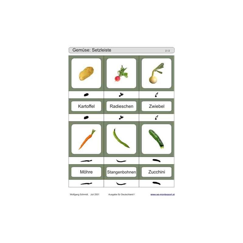 Sliding and turndown inserts - Gemüse Deutschland