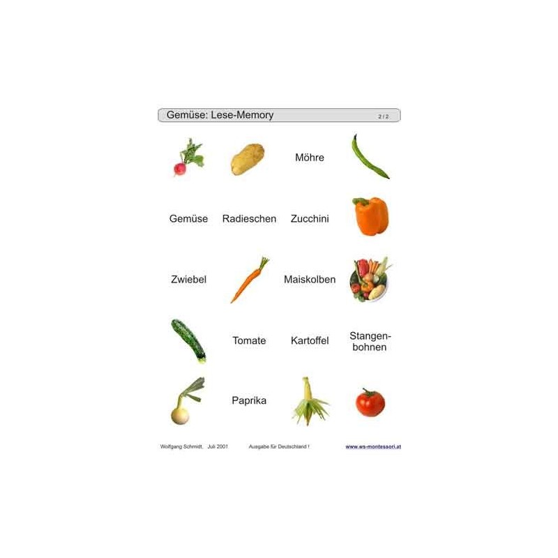 Sliding and turndown inserts - Gemüse Deutschland
