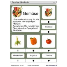 Sliding and turndown inserts - Gemüse Deutschland